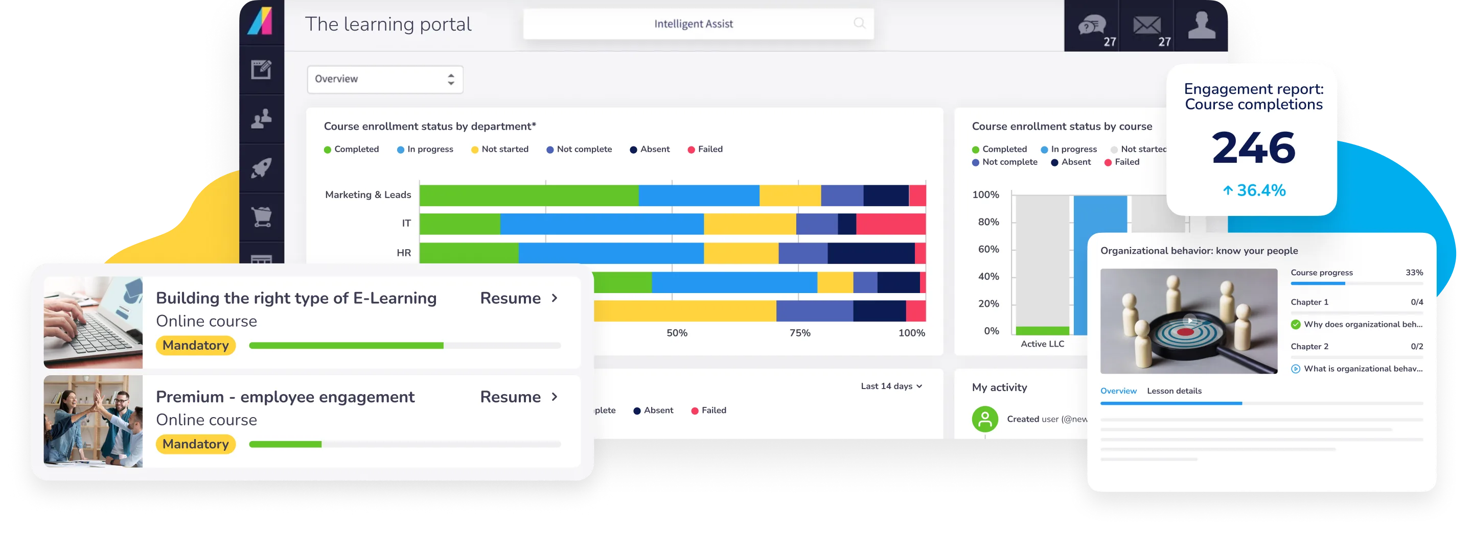 Absorb LMS Platform